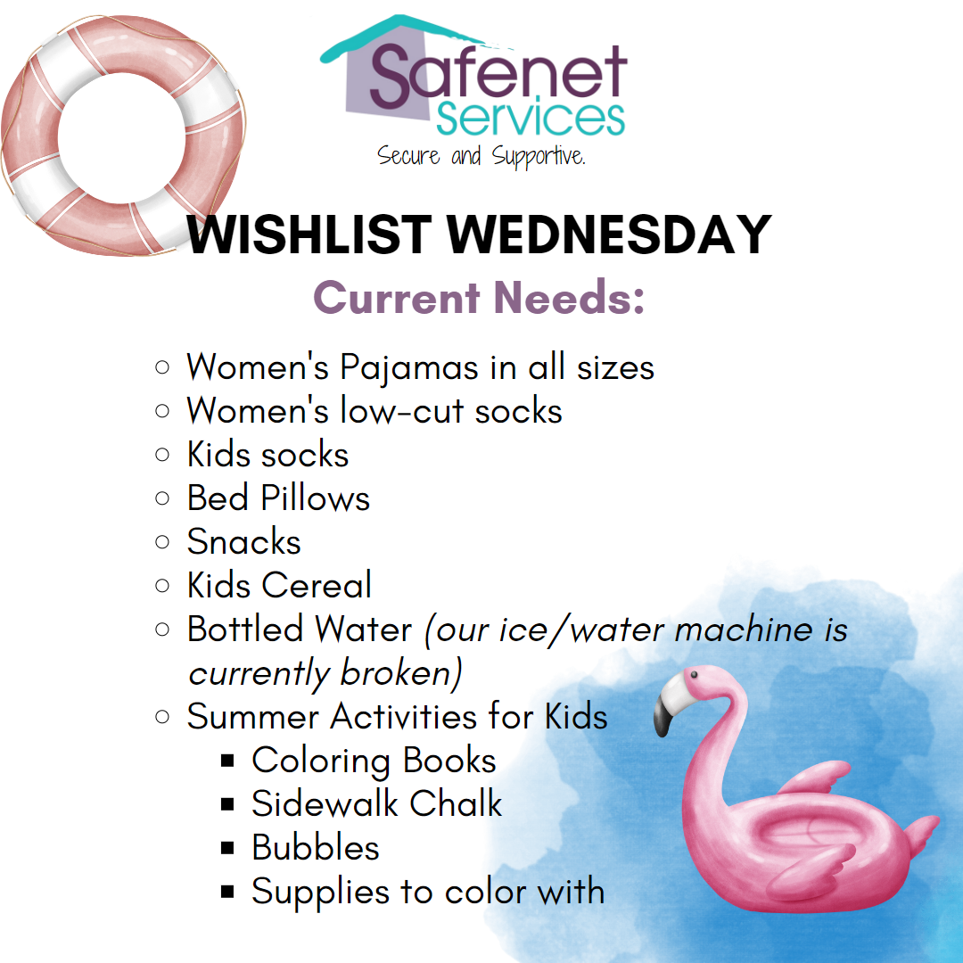 Wishlist Wednesday
